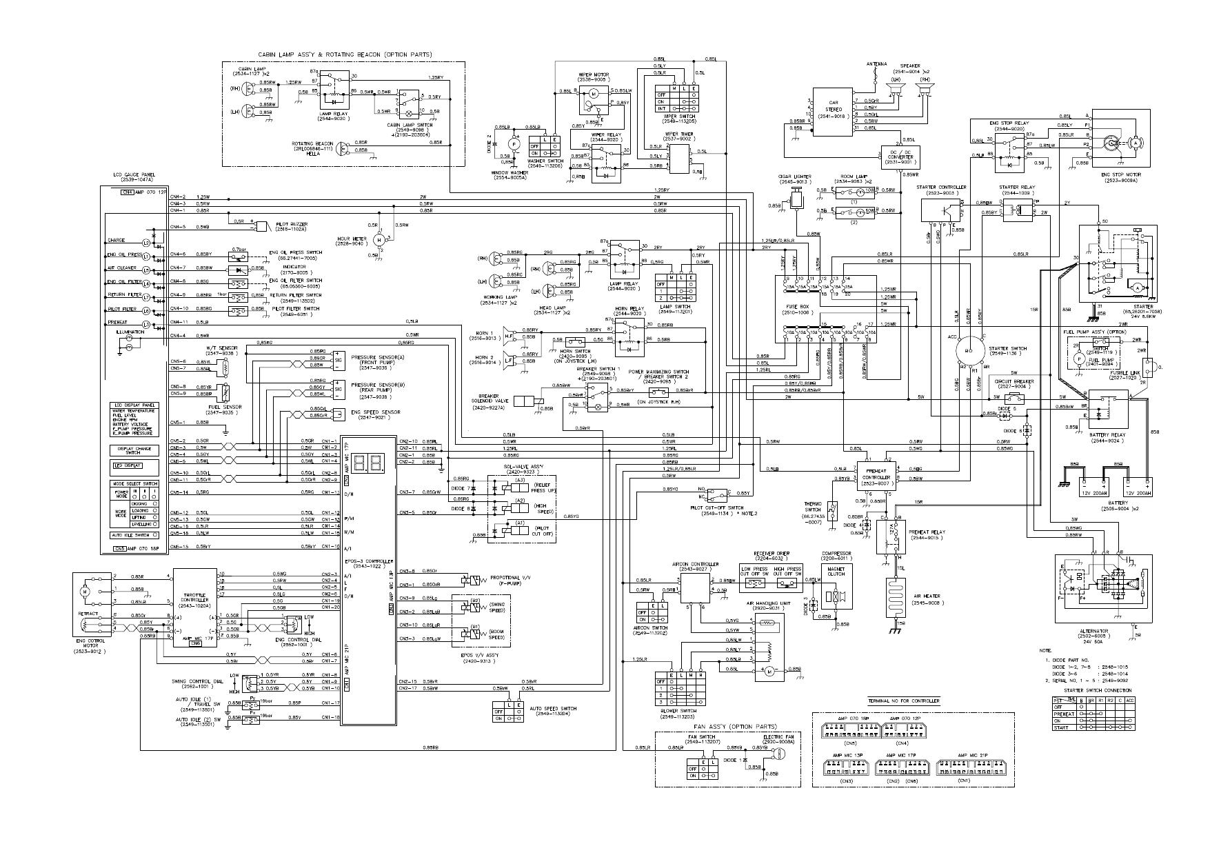 S280-3 ELECTRICAL CIRCUIT DIAGRAM Schematic Daewoo Doosan